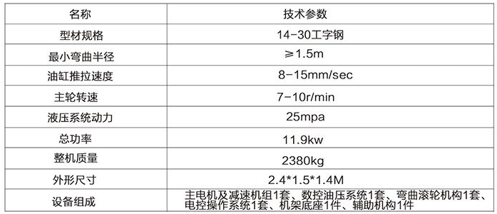 數(shù)控彎拱機(jī)