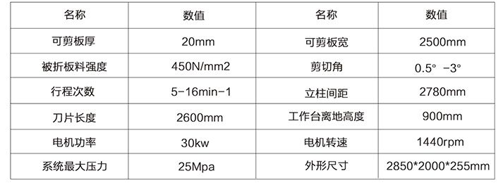 液壓閘式剪板機(jī)