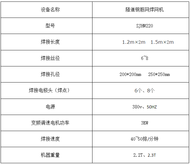 焊網(wǎng)機(jī)